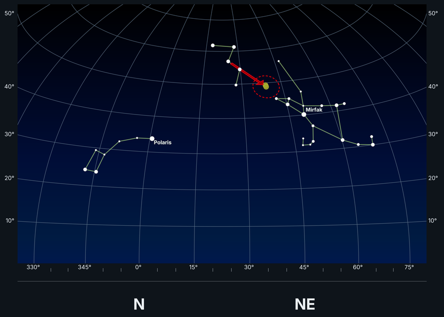 Finding the Double Cluster in Perseus