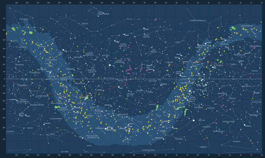 Big Map