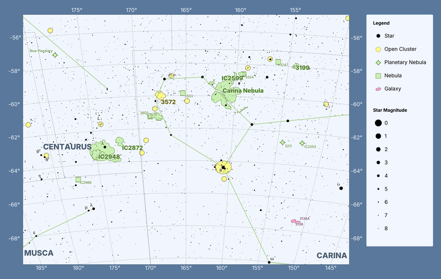 Map of Carina Constellation