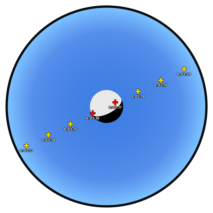 ISS Moon Transit