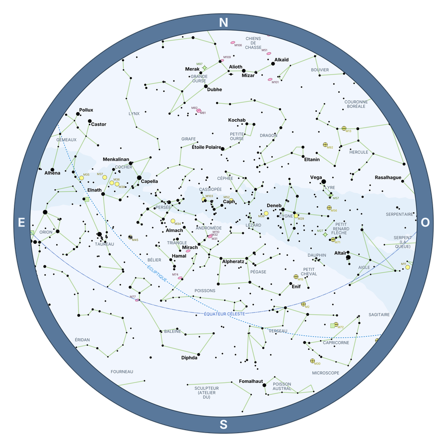 Star Chart in French