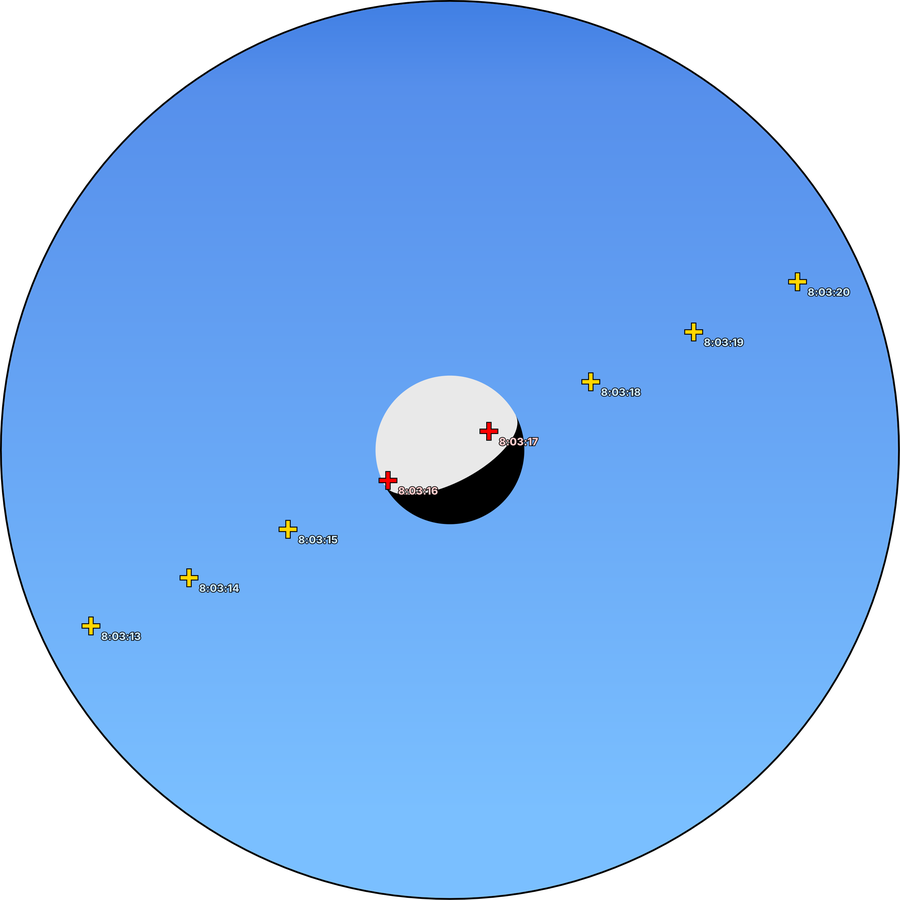ISS Moon Transit