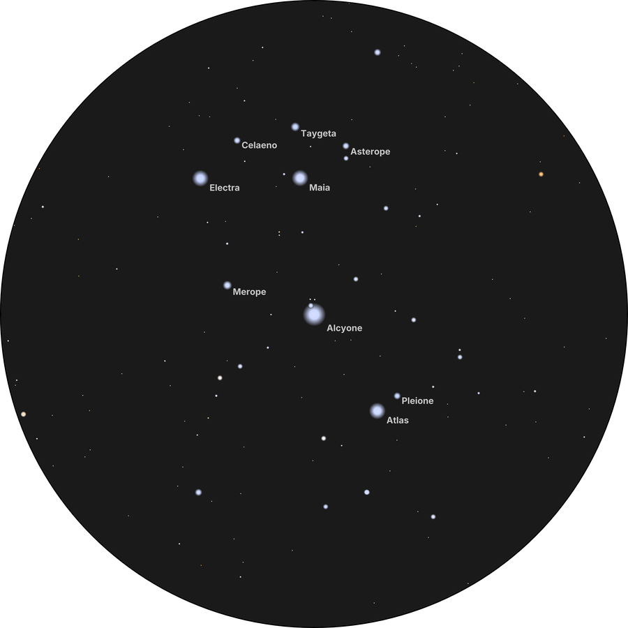 Optic Plot of the Pleiades