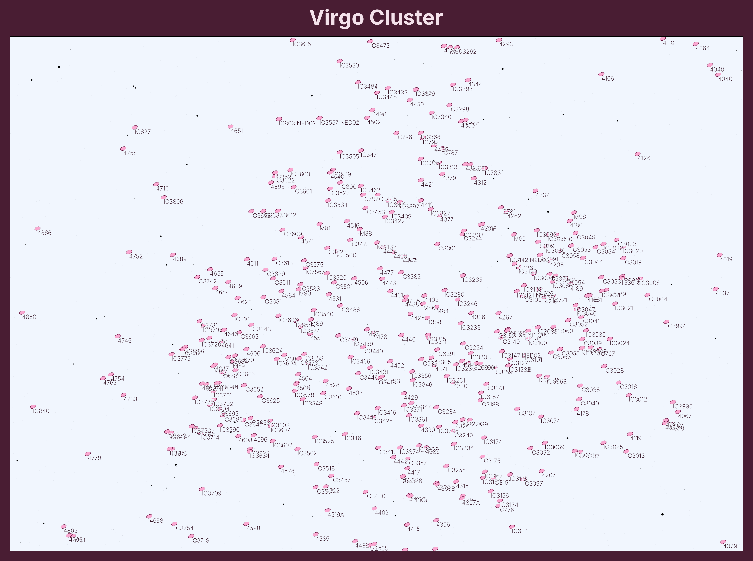 map-virgo-galaxy-cluster
