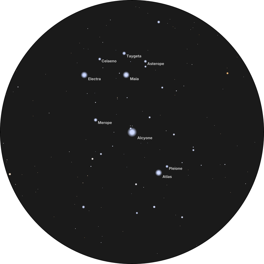 Optic Plot of the Pleiades